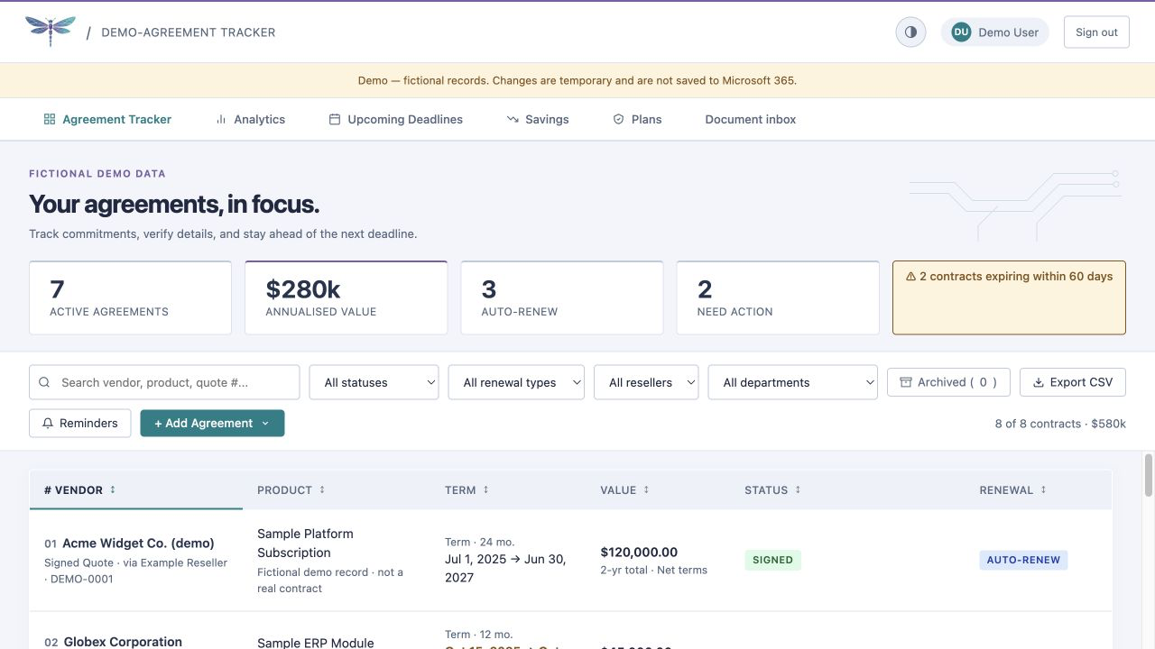 Agreement Tracker interface with fictional demo data