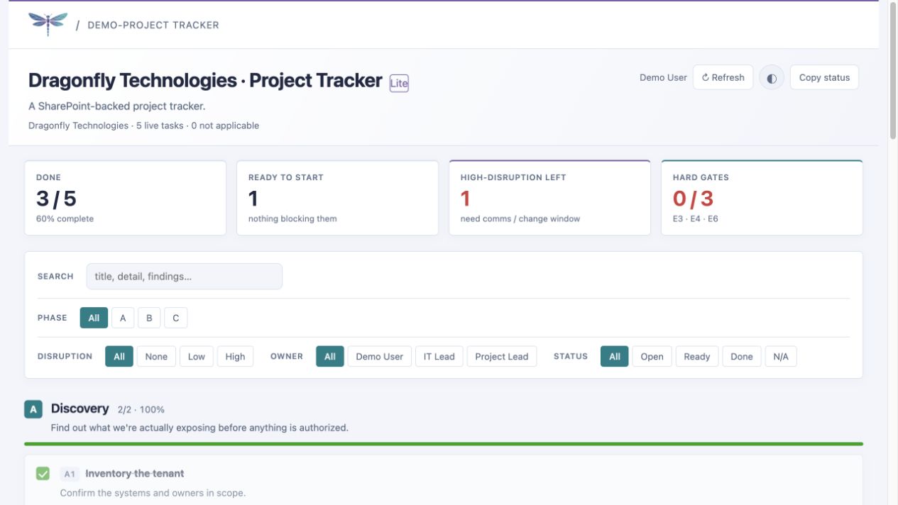 Project Tracker interface with fictional demo data