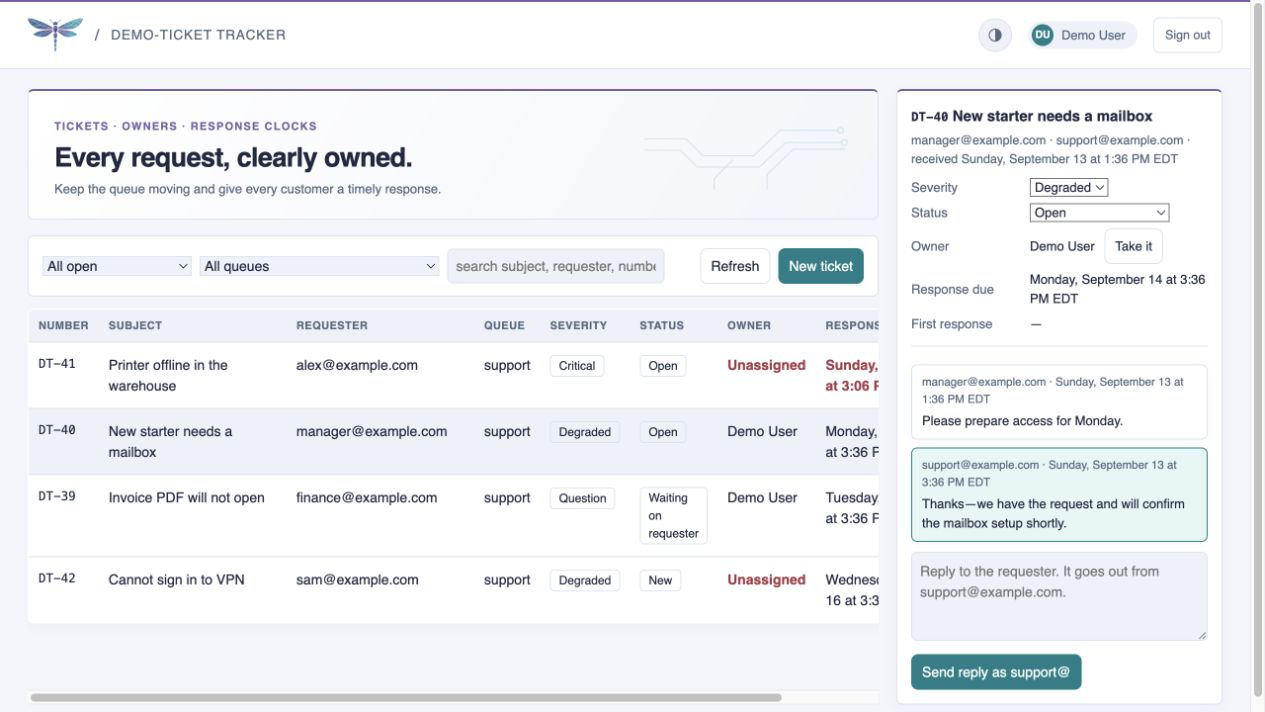 Ticket Tracker interface with fictional demo data